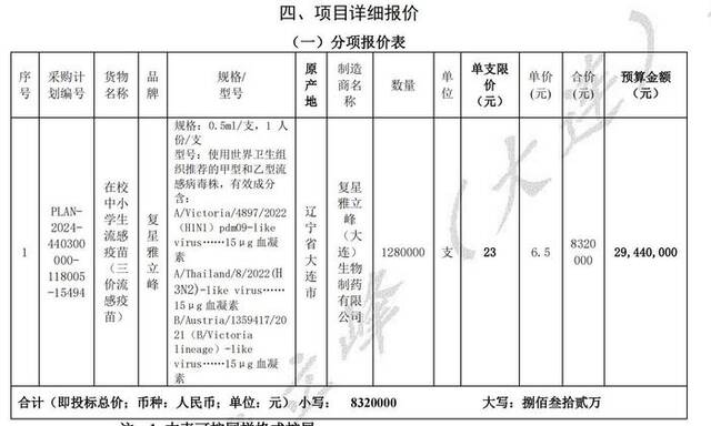 截图自深圳政府采购网