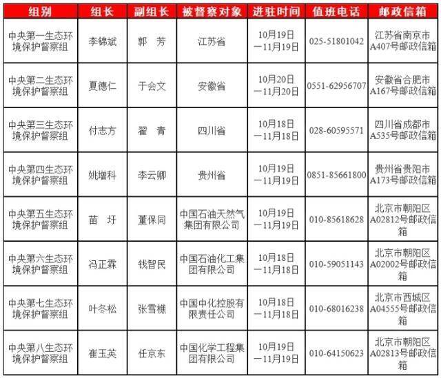 【8点见】男子高空抛物致死案被核准死刑