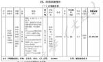 流感疫苗价格大跌，比一杯蜜雪冰城还便宜，背后厂商卷入“价格战”