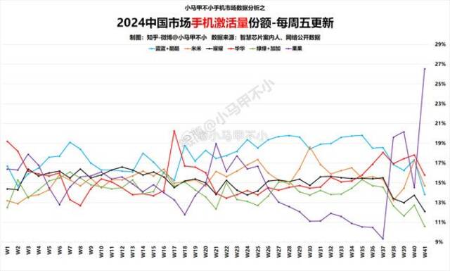 【本文结束】如需转载请务必注明出处：快科技责任编辑：雪花文章内容举报