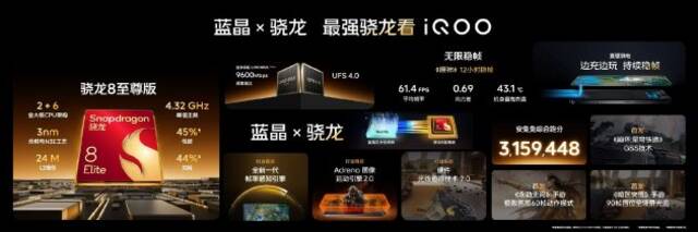 征服性能之巅，iQOO 13展示最新电竞性能技术