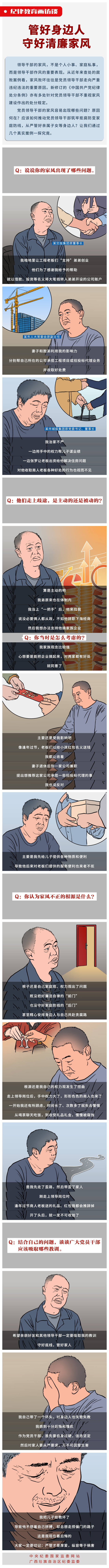 纪律教育画访谈 