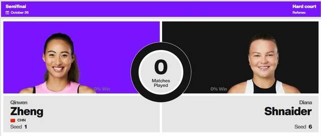 WTA500东京站半决赛开打！郑钦文首次交手施耐德