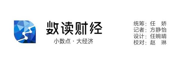 16座万亿城市前三季度成绩单 天津再次反超宁波