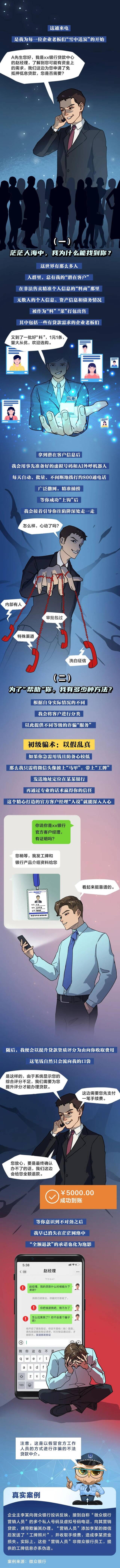 披着银行“马甲”的不法贷款中介，正在悄悄盯上你……