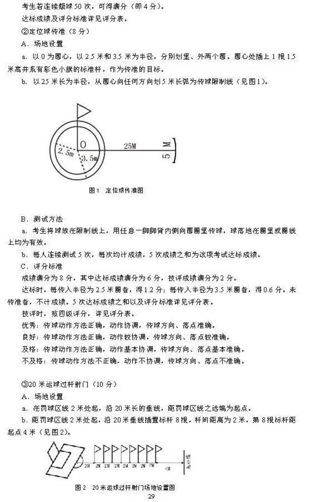 北京2025年高考体育专业考试考生须知公布，考试项目&标准→