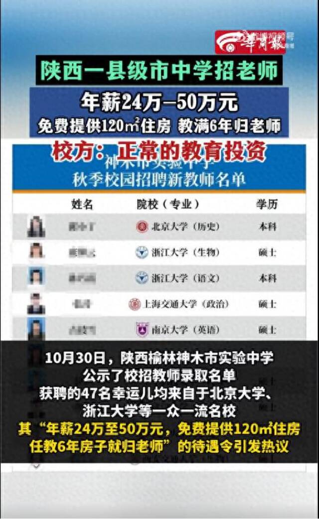 陕西神木一中学最高年薪50万送住房招老师，47名一流名校生获聘 校方：正常的教育投资