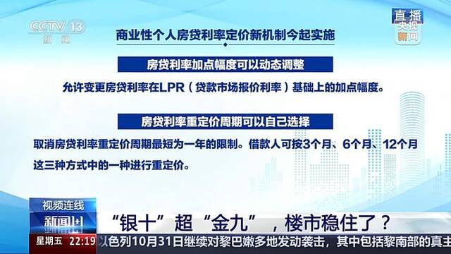 新闻1+1丨“银十”超“金九”，楼市稳住了？