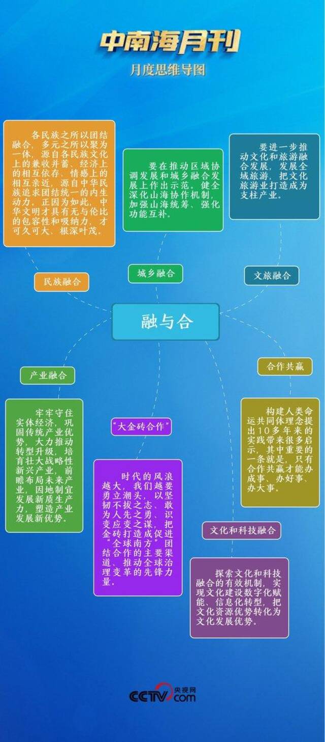 天天学习丨中南海月刊（2024.10）