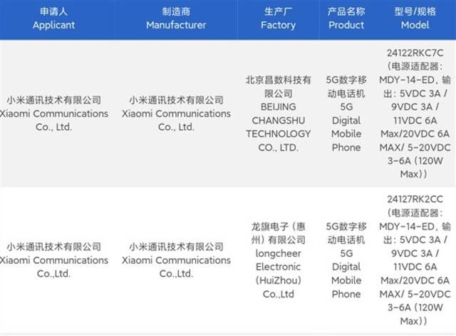 【本文结束】如需转载请务必注明出处：快科技责任编辑：建嘉文章内容举报