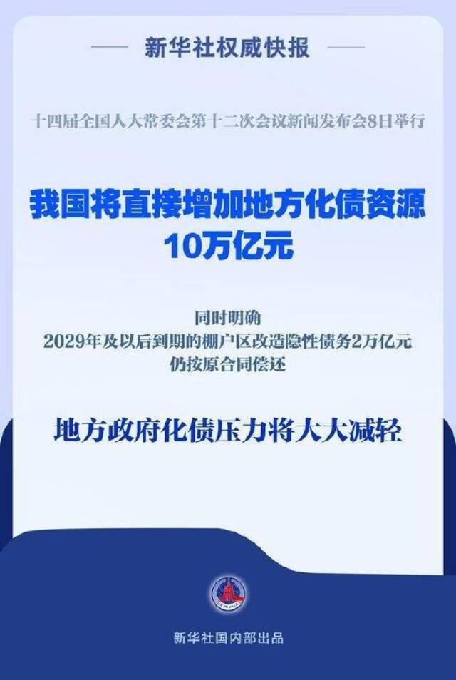 财政部部长蓝佛安：这次置换五年累计可节约地方利息支出6000亿元左右