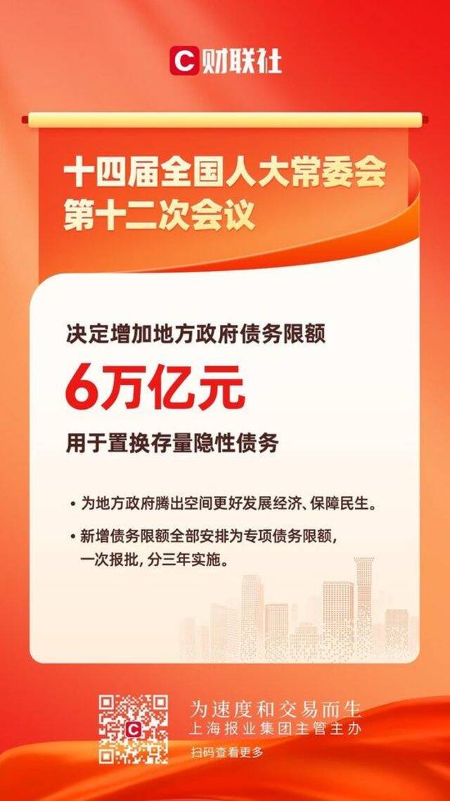 一文读懂今日发布会：10万亿化债，房地产税收政策近期将出台