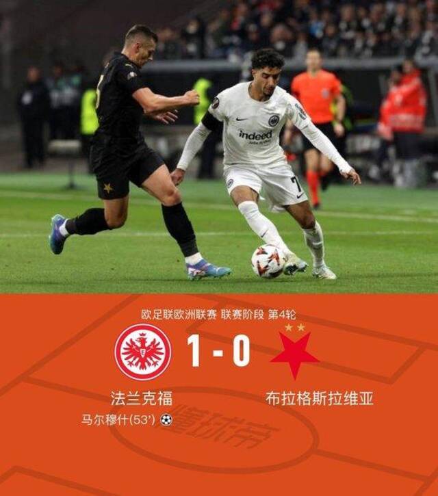 法兰克福1-0布拉格斯拉维亚，马尔穆什任意球圆月弯刀