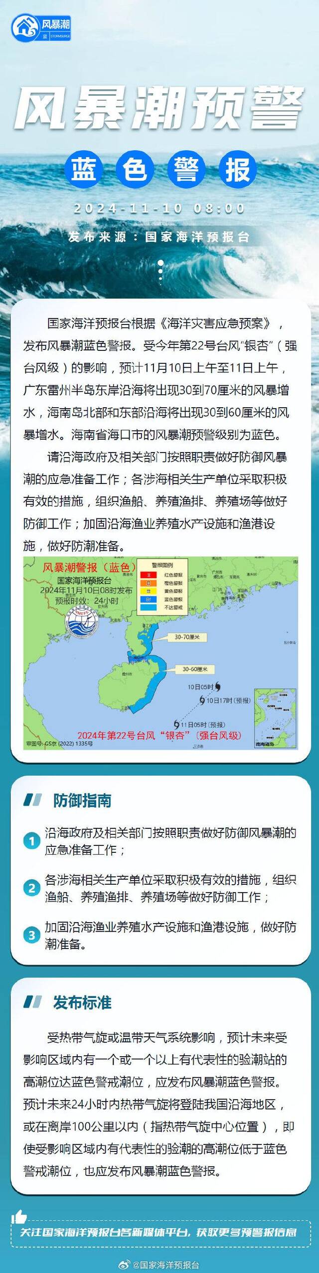 国家海洋预报台发布海浪黄色警报和风暴潮蓝色警报