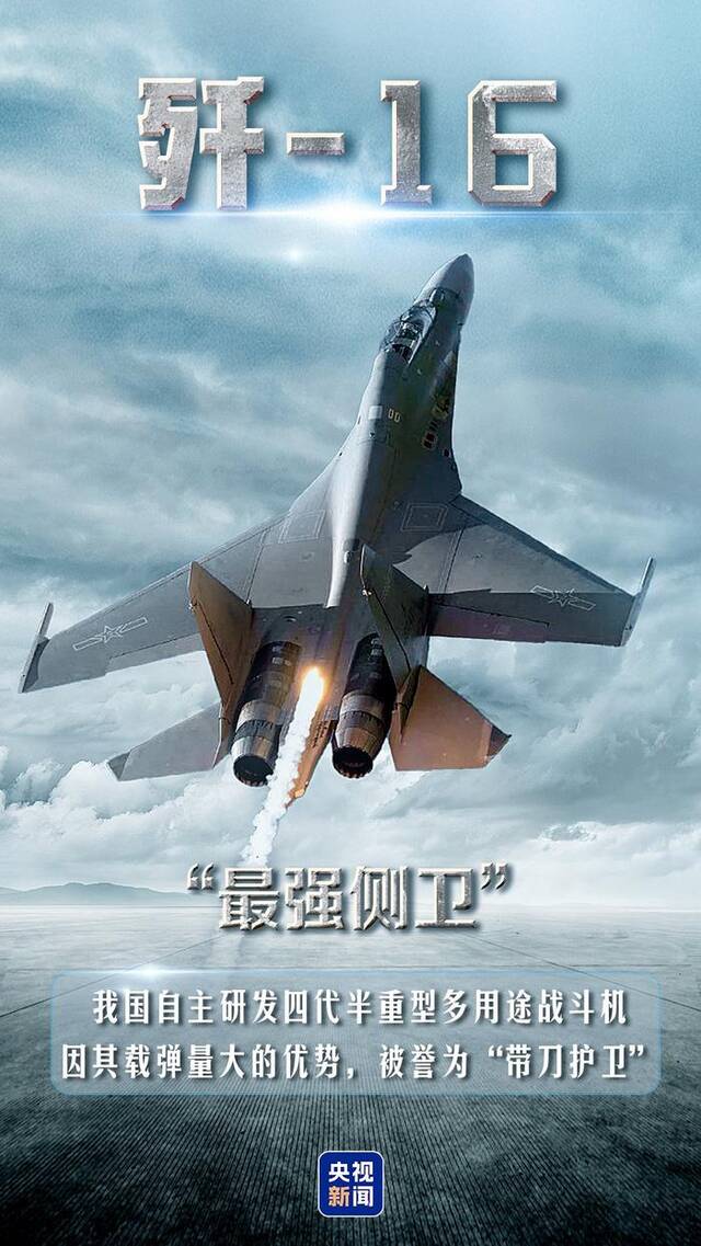 75年空天利器不断上新 中国空军，生日快乐！