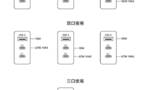 小米推出 90W GaN 三口充电器套装：多口功率分配、折叠插脚，售价 199 元