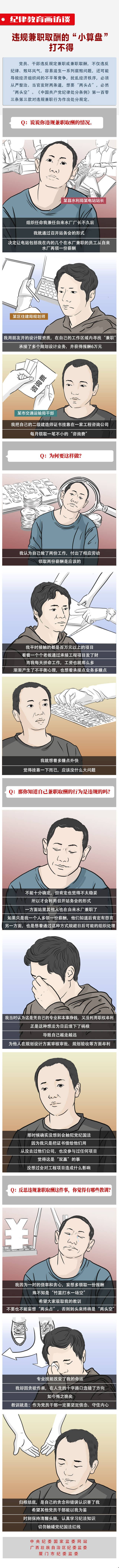 纪律教育画访谈 | 违规兼职取酬的“小算盘”打不得