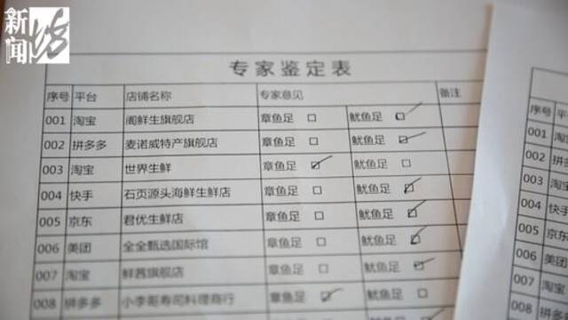 下架！很多上海人爱吃，70%以上是假冒的？“把消费者的智商按在地上摩擦...”