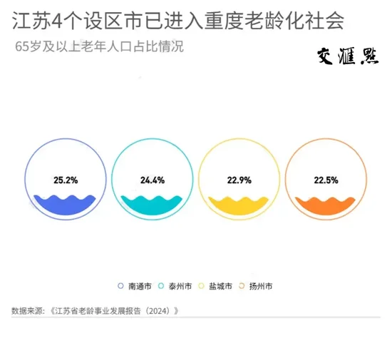 图片来源：交汇点客户端