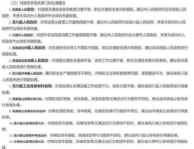 事发后，多家政府单位被问责。大理州政府官网截图