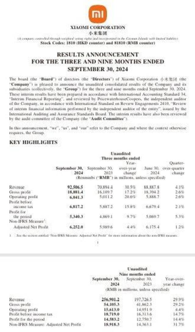 小米汽车卖一辆亏3万？小米最新季度财报来了