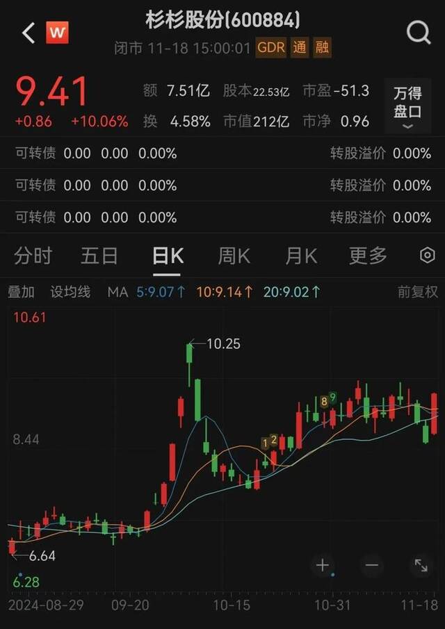 董事长突然换人！80后继母上任