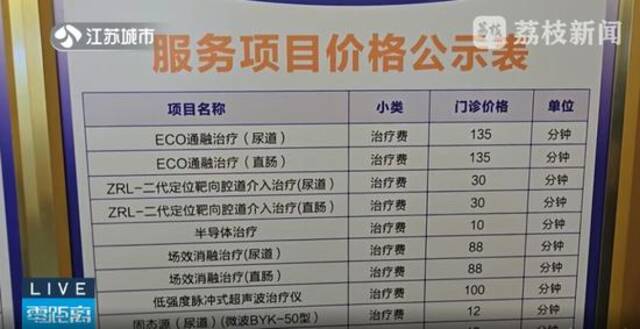 男子花16万治前列腺炎，去另一家医院复查后得知：不吃药也能好！多方回应