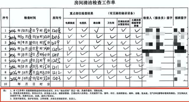 在陈清经营的酒店中，客房每天会经过两次防偷拍检测。受访者供图